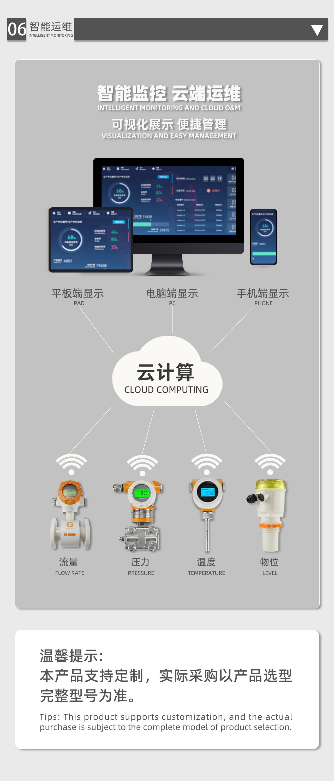 温度仪表 (3).jpg